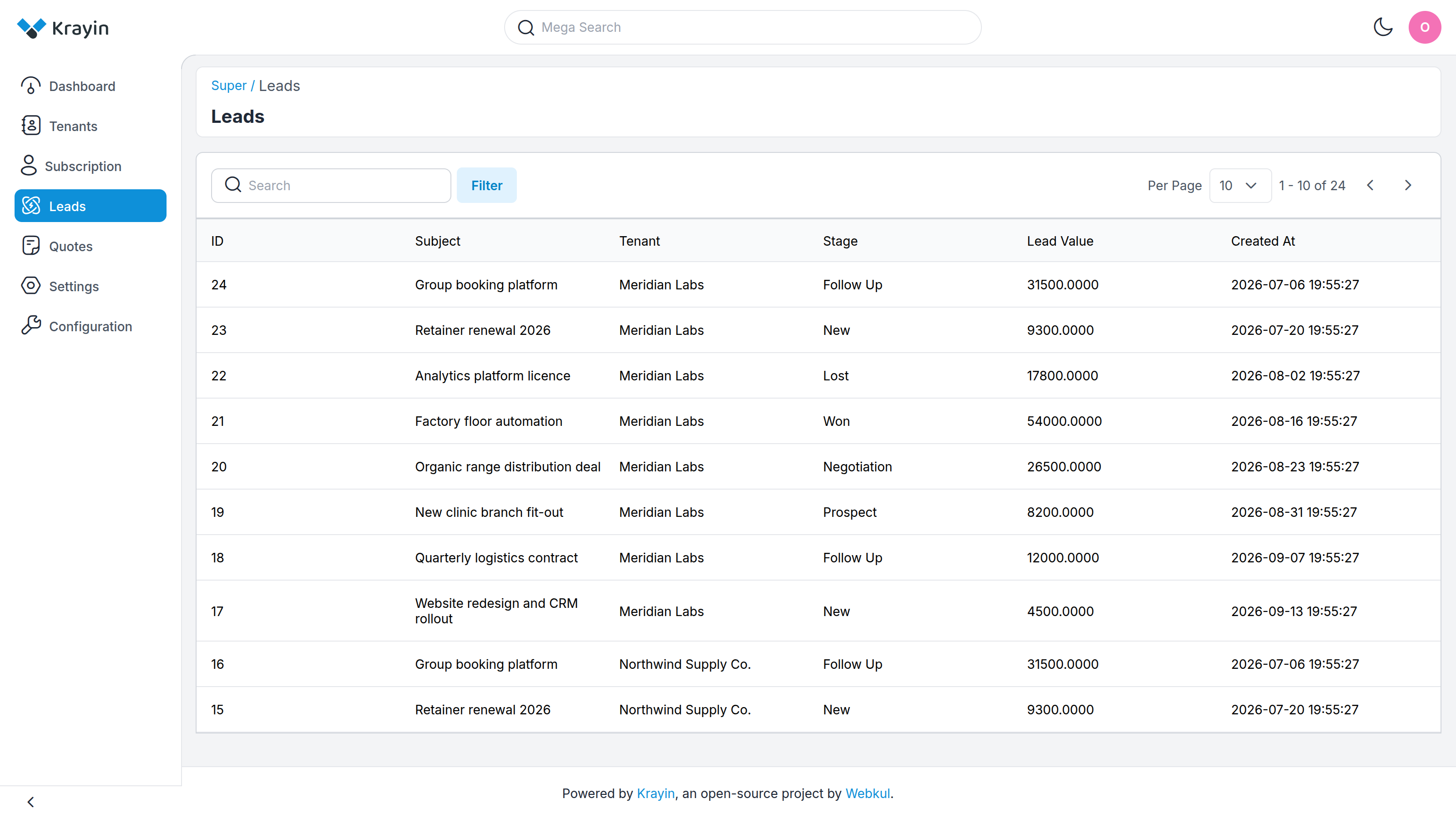 Cross-tenant leads list