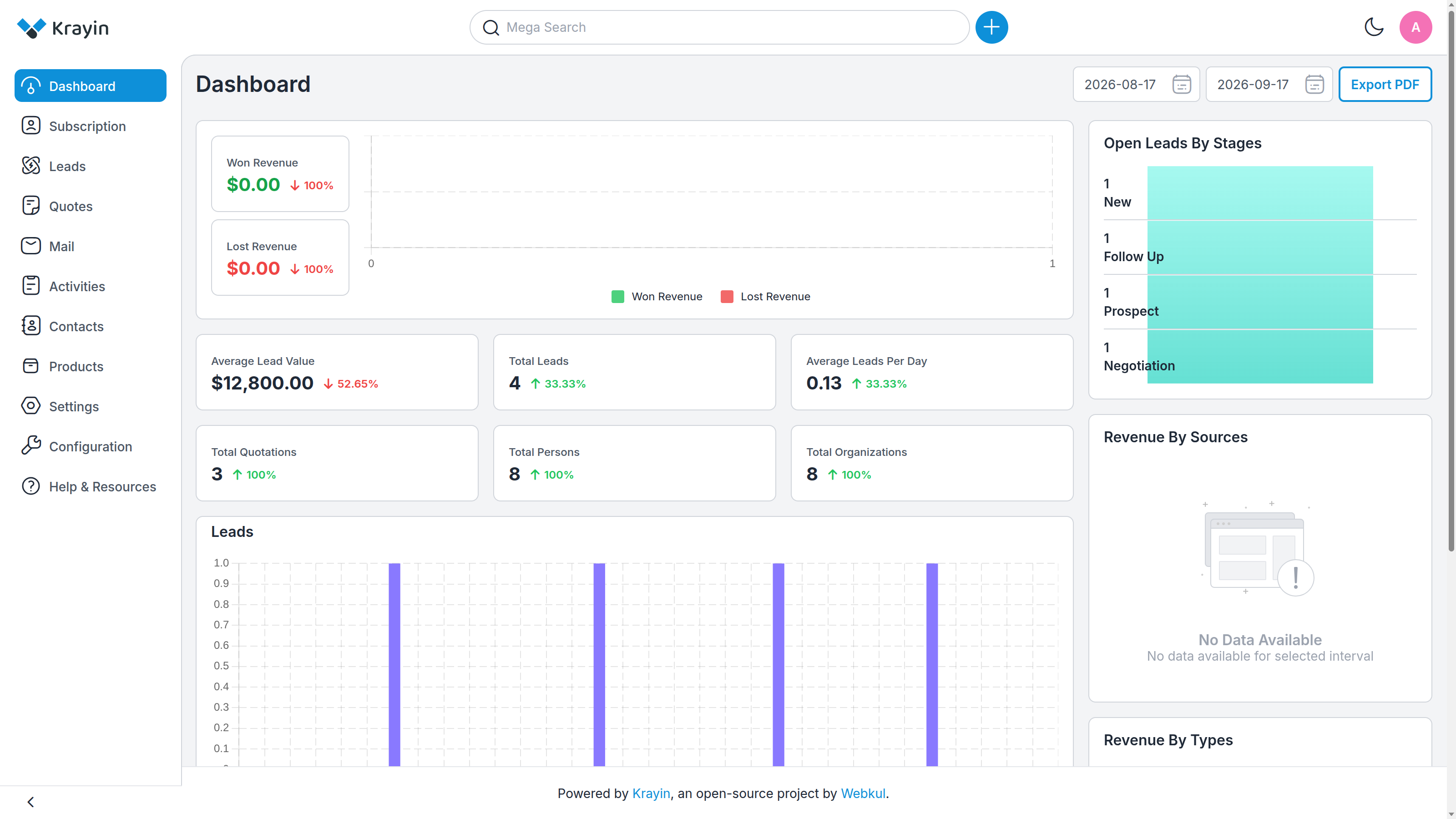A tenant's CRM dashboard